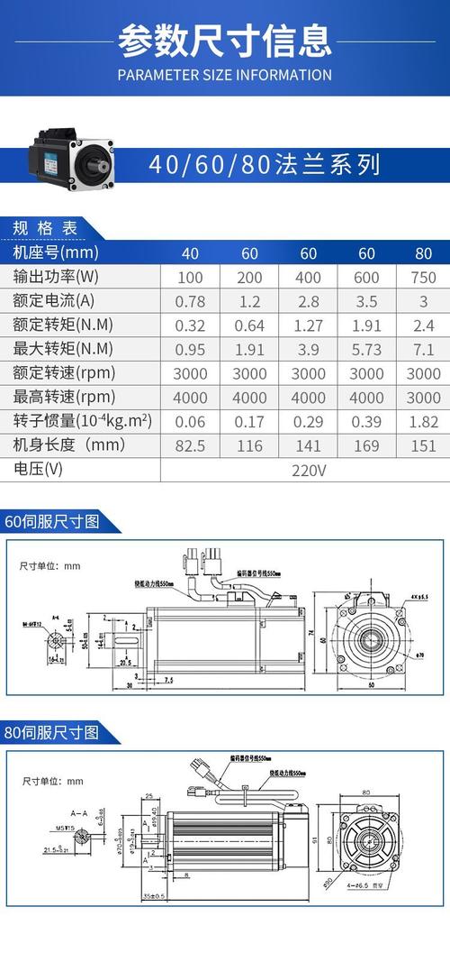 長沙750瓦伺服電機維修點，750w伺服電機價格